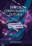 Виток спирального потока